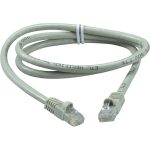 cat 6 LAN cable